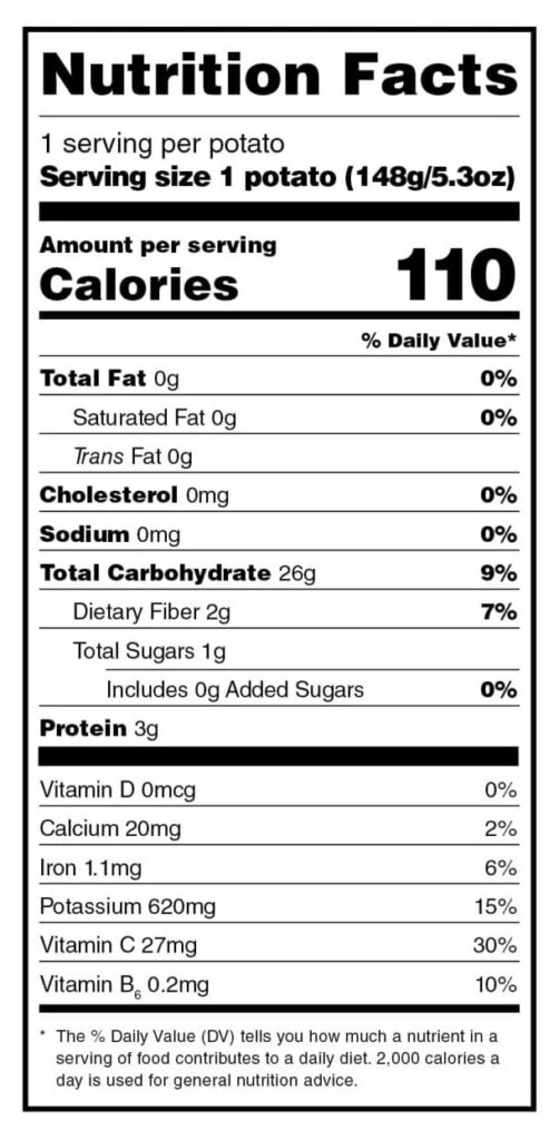 Nutrition Facts The Alliance for Potato Research & Education